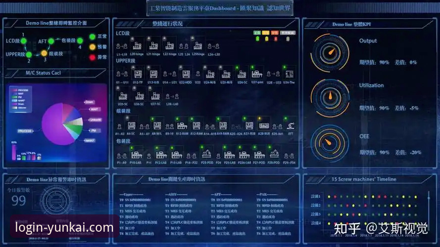 云开安全吗攻略 云开安全吗攻略最新动态:资深用户亲测v2.3.4版本,分享五大实用经验